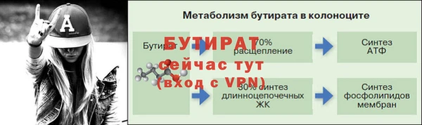 шишки Балабаново